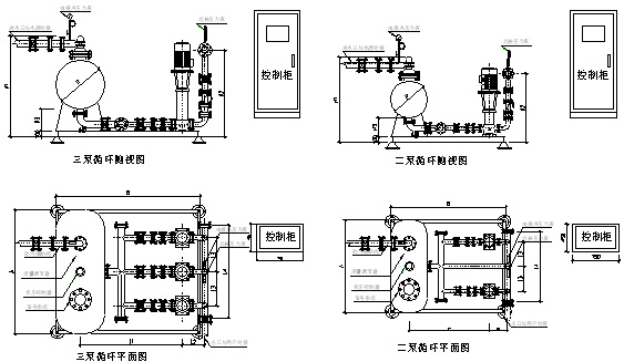 不銹鋼無負壓變頻供水設(shè)備平面圖