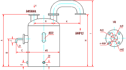 SK系列水環(huán)式真空泵汽水分離器尺寸