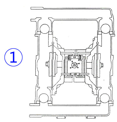 氣動隔膜泵工作原理圖1