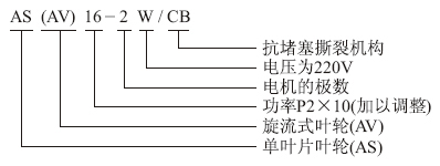 AS、AV撕裂潛水排污泵型號(hào)意義