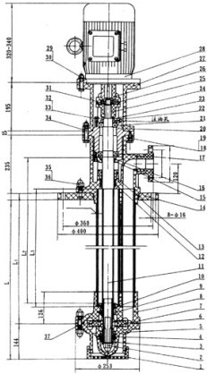 FSY液下泵結(jié)構(gòu)圖